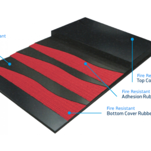 FR Grade Conveyor Belt